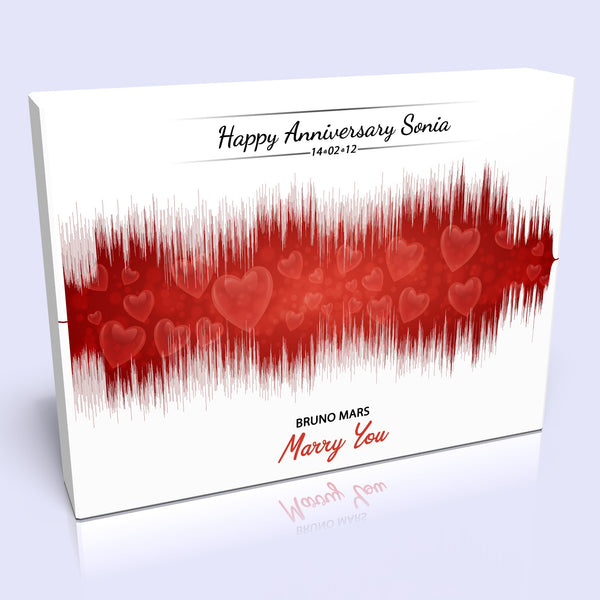 Custom Sound Wave / Waveform Canvas. Personalised Valentine's Gift, Anniversary